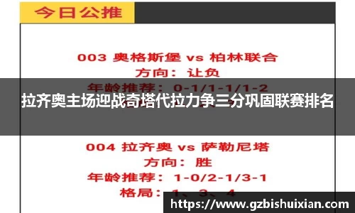 拉齐奥主场迎战奇塔代拉力争三分巩固联赛排名